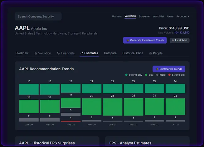 Subscription preview